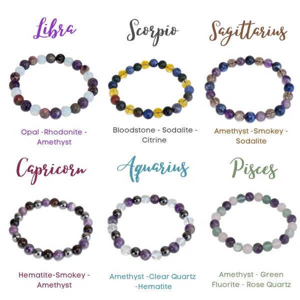 Scorpio Zodiac Crystal Bracelet, Scorpio Gifts